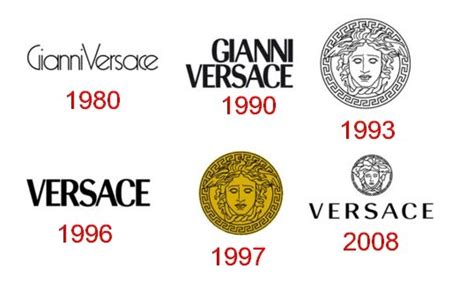 versace logo origin